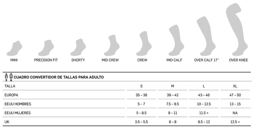 Gu a De Tallas Ternua Workwear tablas-de-tallas-pep-serra-street-wear
